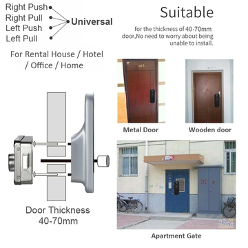 Glomarket Wifi Tuya Fingerprint Smart Double Fingerprint Lock Digital Password Card Key Electronic Gate Lock