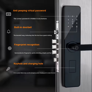 Glomarket Tuya WiFi Digital Password Keyless Entry Security Electronic Smart Door Locks Cerradura Inteligente Card Fingerprint Front Door Lock For Hotels