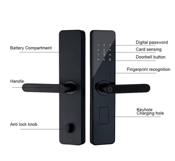 Glomarket Tuya WiFi Digital Password Keyless Entry Security Electronic Smart Door Locks Cerradura Inteligente Card Fingerprint Front Door Lock For Hotels