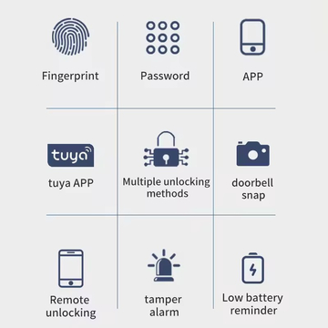 Glomarket Security Home Digital Lock Fingerprint Password Card Smartphone Tuya Remote Control Smart Lock With Cat Eye