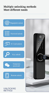 Glomarket Security Home Digital Lock Fingerprint Password Card Smartphone Tuya Remote Control Smart Lock With Cat Eye