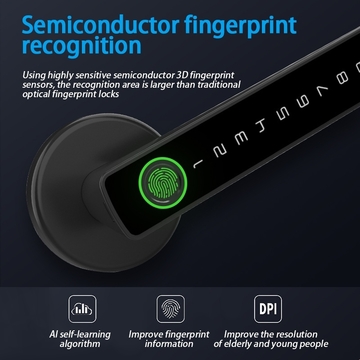 Glomarket Biometric Fingerprint Password Electric Handle Door Lock Bedroom Home Wood Smart Door Lock Cerradura Inteligente Locks