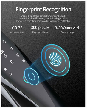 Glomarket Wifi Fully Automatic Fingerprint Locks Electronic Digital Security Door Lock Passcode Smart Lock With Cat Eye