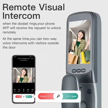 Face Recognition Finger Vein Home Security Door Lock Automatic Tuya Wifi Smart Fingerprint Digital Locks With Camera