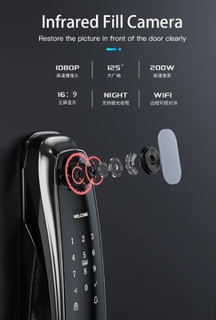 Tuya 3d Face Recognition Security Digital Smart Door Lock Password Fingerprint Key Unlock Fully Automatic Smart Lock