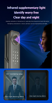 Glomarket Video Intercom Face Door Lock With Camera Real-time Monitoring Digital Fingerprint 3d Face Rrecognition Smart Lock