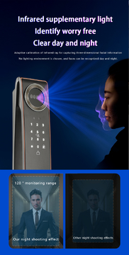 Glomarket Electric Biometric Video Intercom Fingerprint Face Recognition Smart Door Camera Lock For Gate Wooden Doors