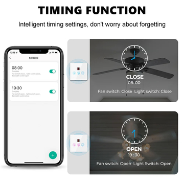 Glomarket Tuya Wifi Fan Light Switch 3 In 1 Switch