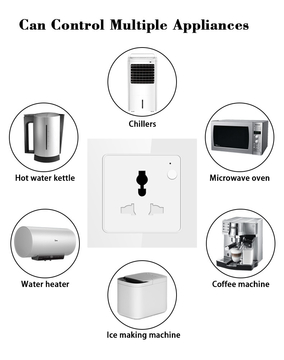 Glomarket Tuya Smart Wall Socket Wifi Universal