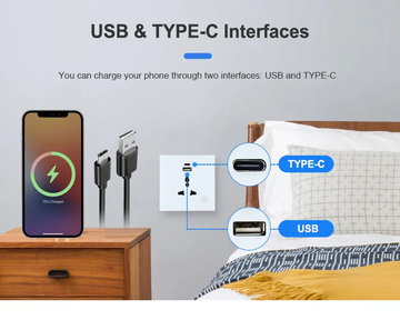 Glomarket Tuya Smart Wifi/Zigbee Univercail Socket With USB Type C