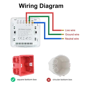 Glomarket Tuya Wifi Smart Universal Power Wall Plug With USB Type C Grass Panel Smart Plug Socket