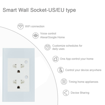 Glomarket Tuya Smart Wall Socket US Plug Standard