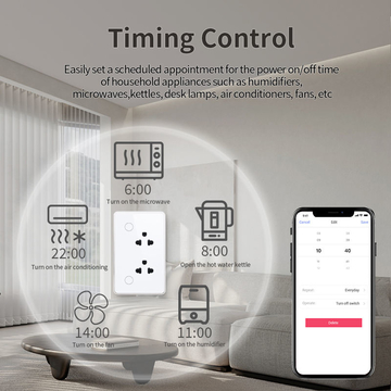 Glomarket Tuya WiFi Smart US standard Wall Outlet Socket