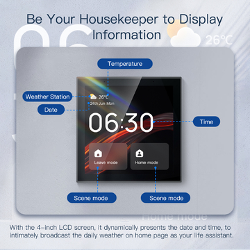 Glomarket 4 Inch Smart Home Central Screen Zigbee Gateway