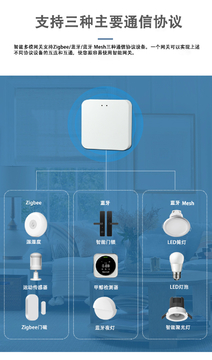 Glomarket Tuya Zigbee gateway wireless remote control