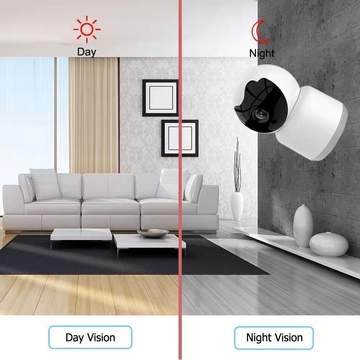 Glomarket Tuya Wifi 2MP/3MP Wireless Indoor Camera