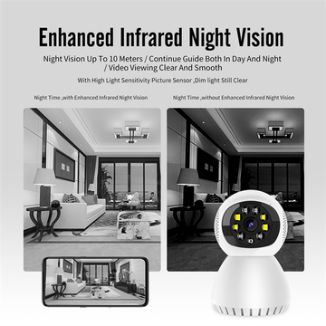 Glomarket Smart Home Mini wifi 2MP camera