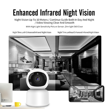 Glomarket Smart wifi mini camera