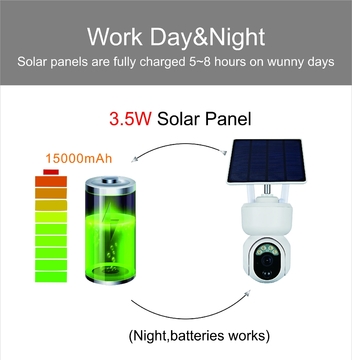 Glomarket Smart wifi solar power camera 2MP