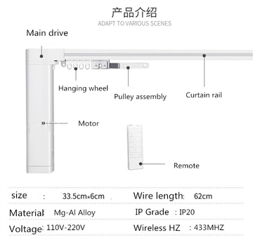 Glomarket Tuya WiFi Smart Battery Powered Smart Curtain Motor Smart Motorized Curtain Track Rail Curtain Motor Set