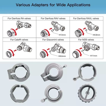 Tuya smart valve