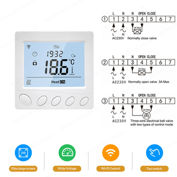 Tuya wifi smart thermostat