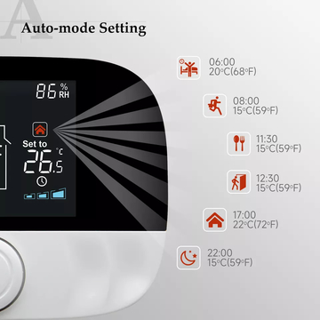 Tuya wifi smart thermostat