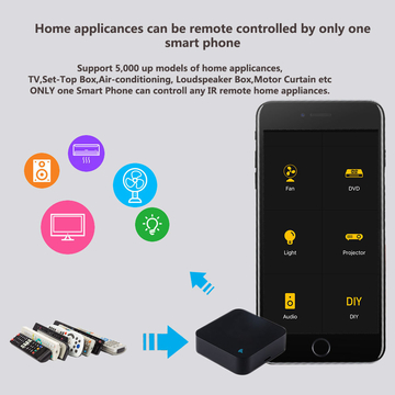 Smart IR remote(can add Temperature &amp; Humidity+$2.5)