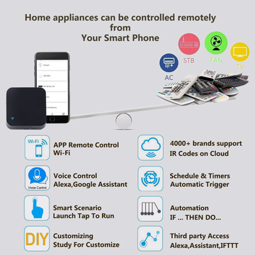 Smart IR remote(can add Temperature &amp; Humidity+$2.5)